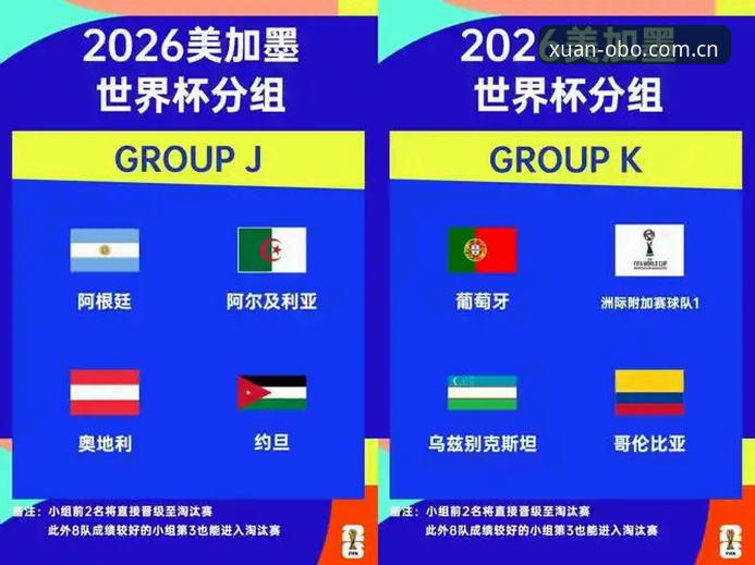 2026世界杯J组全解析：德甲势力暗藏冠军密码，阿根廷卫冕之路的隐忧与底气
